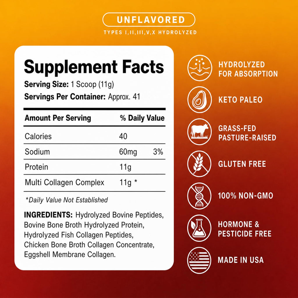 HLP Healthy Living Proteins Healthy Living Proteins Collagen Peptides