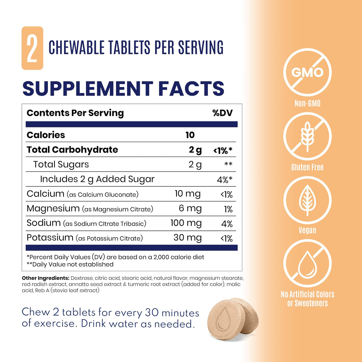 SaltStick Electrolyte FastChews for Hydration