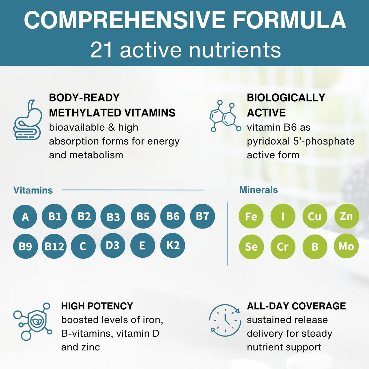 Igennus High Potency Methylated Multivitamin for Women with Gentle Iron - image 3