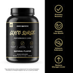 Anabolic Warfare Glyco Surge Intra & Post Workout Carb Powder - 40 Servings - image 4