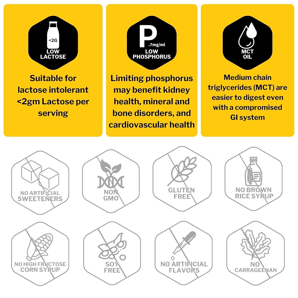 Reason Premium High Calorie Protein Drink - Free of Soy