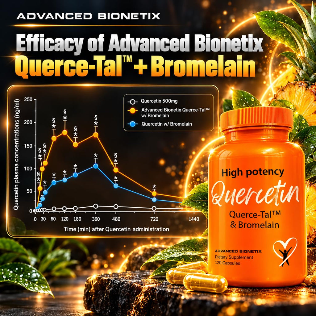 Advanced Bionetix Querce-Tal Quercetin + Bromelain - 120 Vegetarian Capsules - image 5