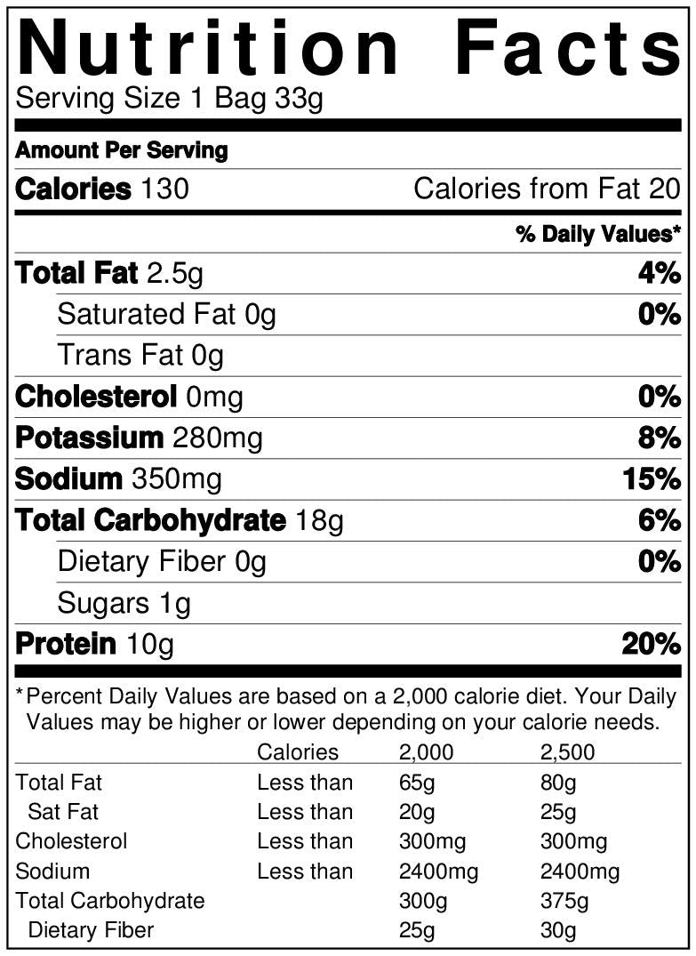 Weight Loss Systems Double Bites