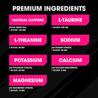 Advanced Energy Energy Boosting Formula with Electrolytes