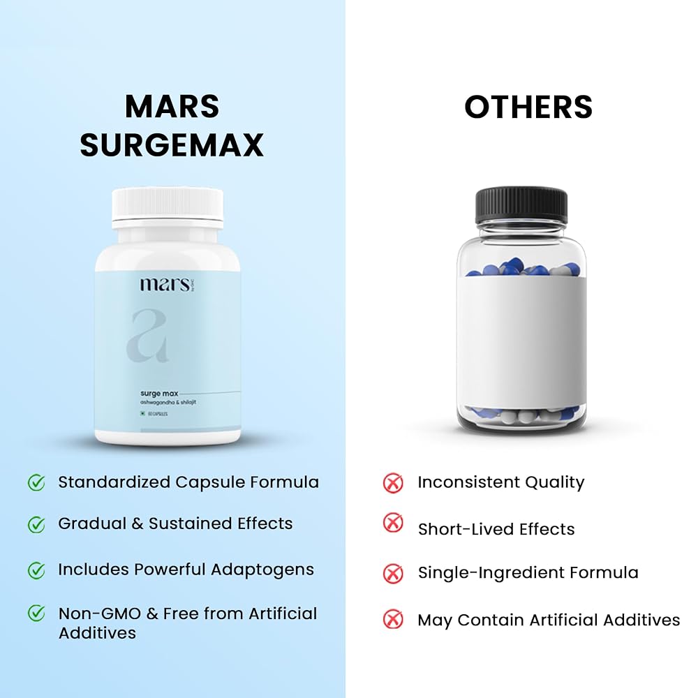 Mars Surgemax Natural Capsules with Shilajit & Safed Musli - 180 Capsules - image 4