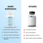 Mars Surgemax Natural Capsules with Shilajit & Safed Musli - 180 Capsules - image 4
