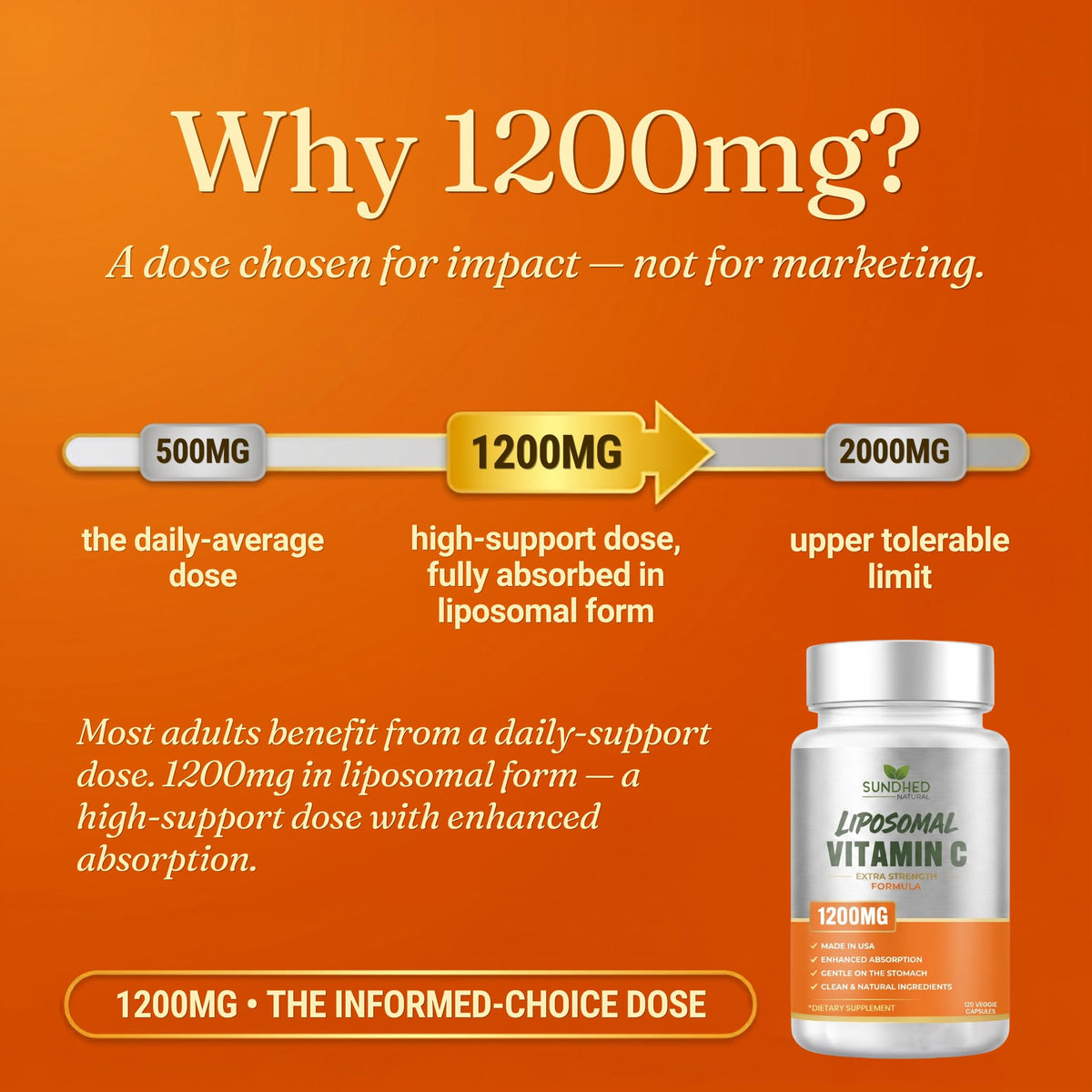 Sundhed Natural Pure Liposomal Vitamin C - 1200mg Immune System