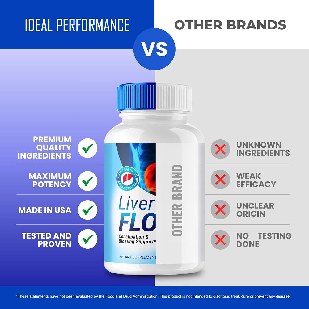 IDEAL PERFORMANCE Liver Flow Plus Capsules - 120 Count - image 7