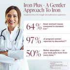 Pure Micronutrients Iron Bisglycinate 25mg for Women - 120 Capsules - image 4