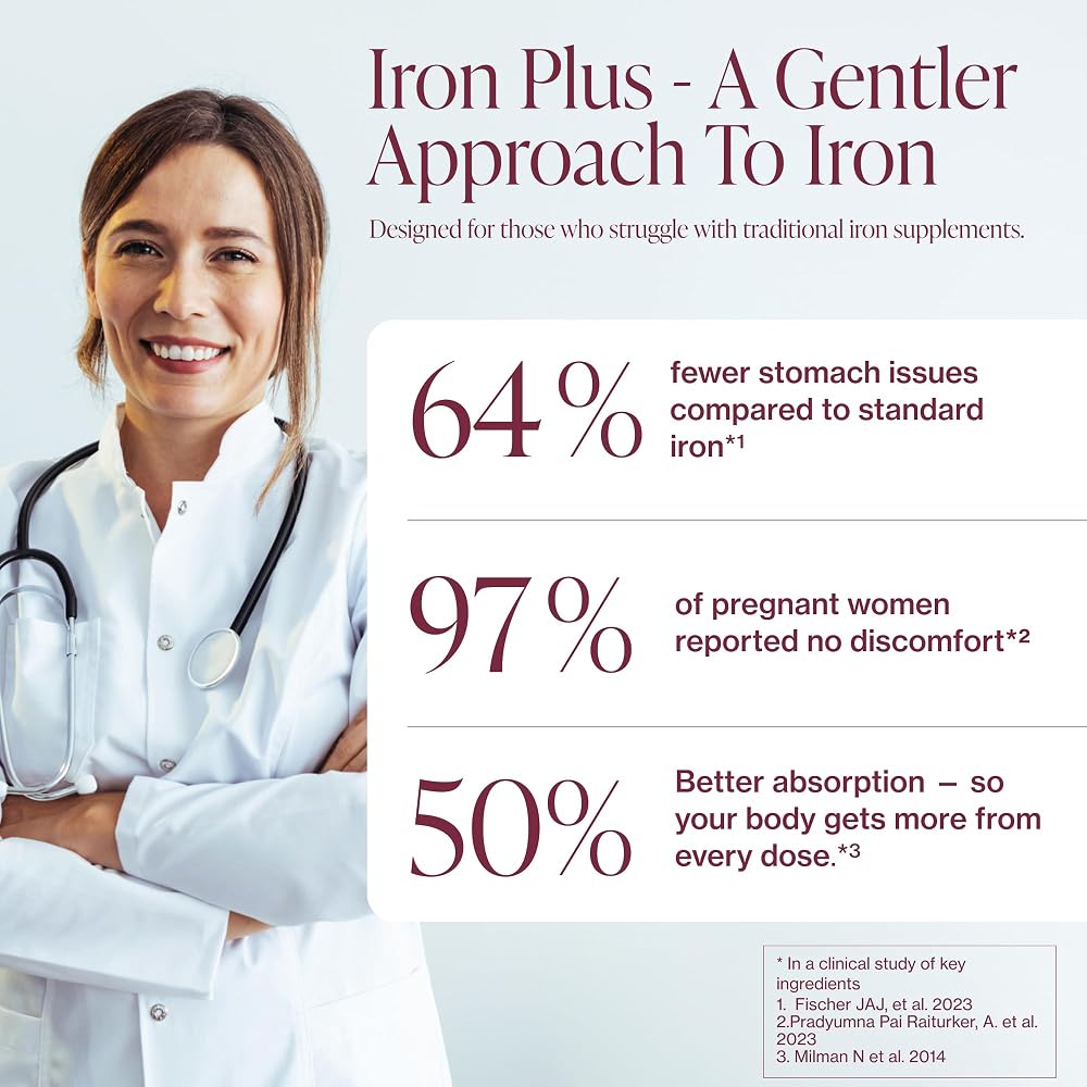 Pure Micronutrients Iron Bisglycinate 25mg for Women - 120 Capsules - image 4