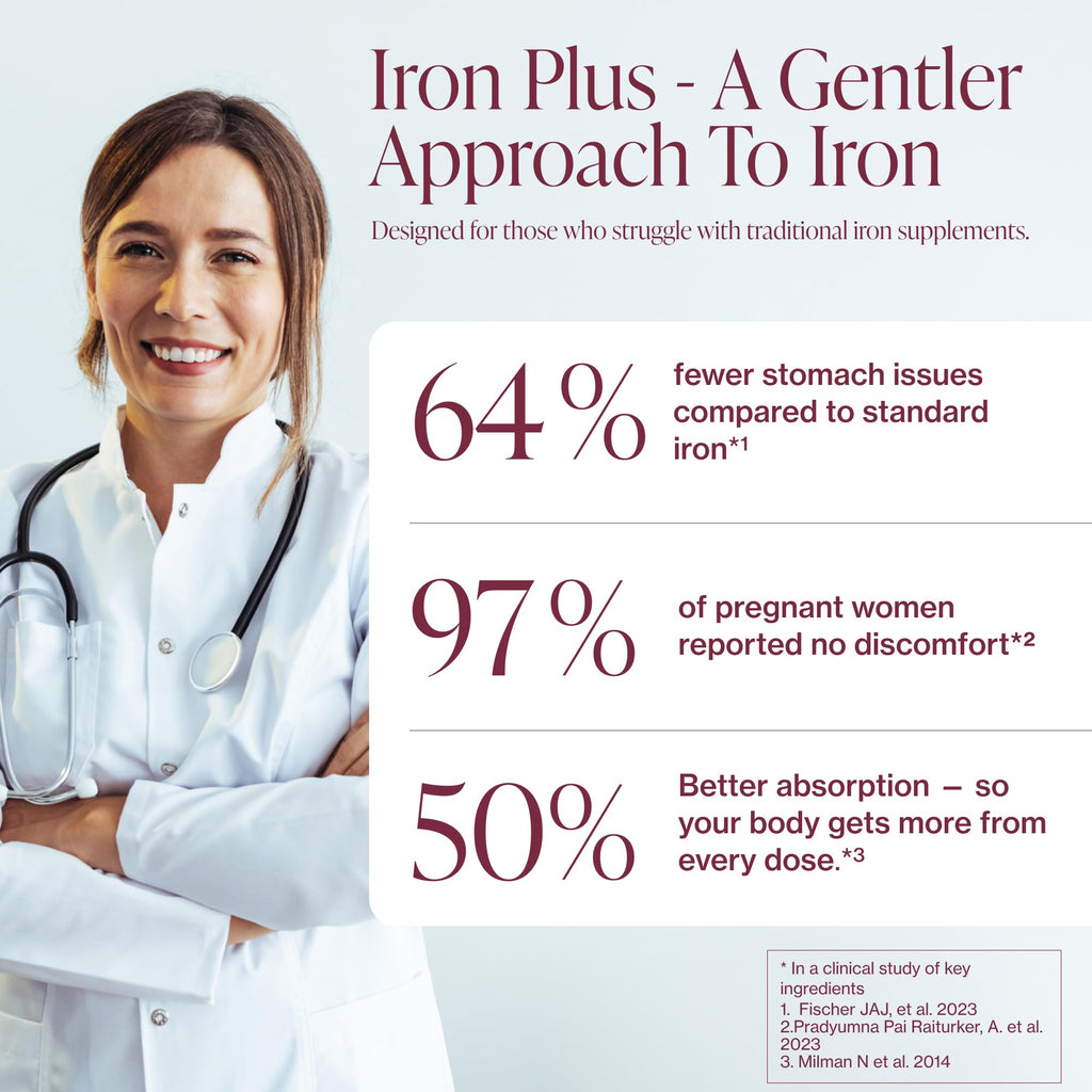 Pure Micronutrients Iron Bisglycinate 25mg for Women - 120 Capsules - image 4
