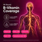 WeightWorld Super Greens Gummies & Biotin