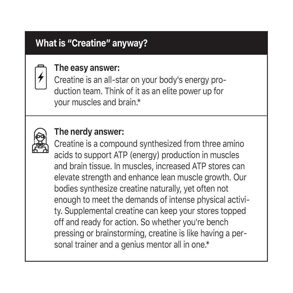 OATH NUTRITION Ultra Micronized Creatine Monohydrate Powder - 50 Servings - image 4
