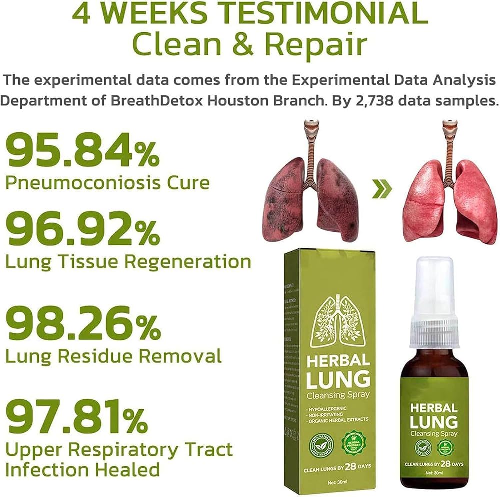 KRRHUEO Breathdetox Herbal Lung Cleansing Spray