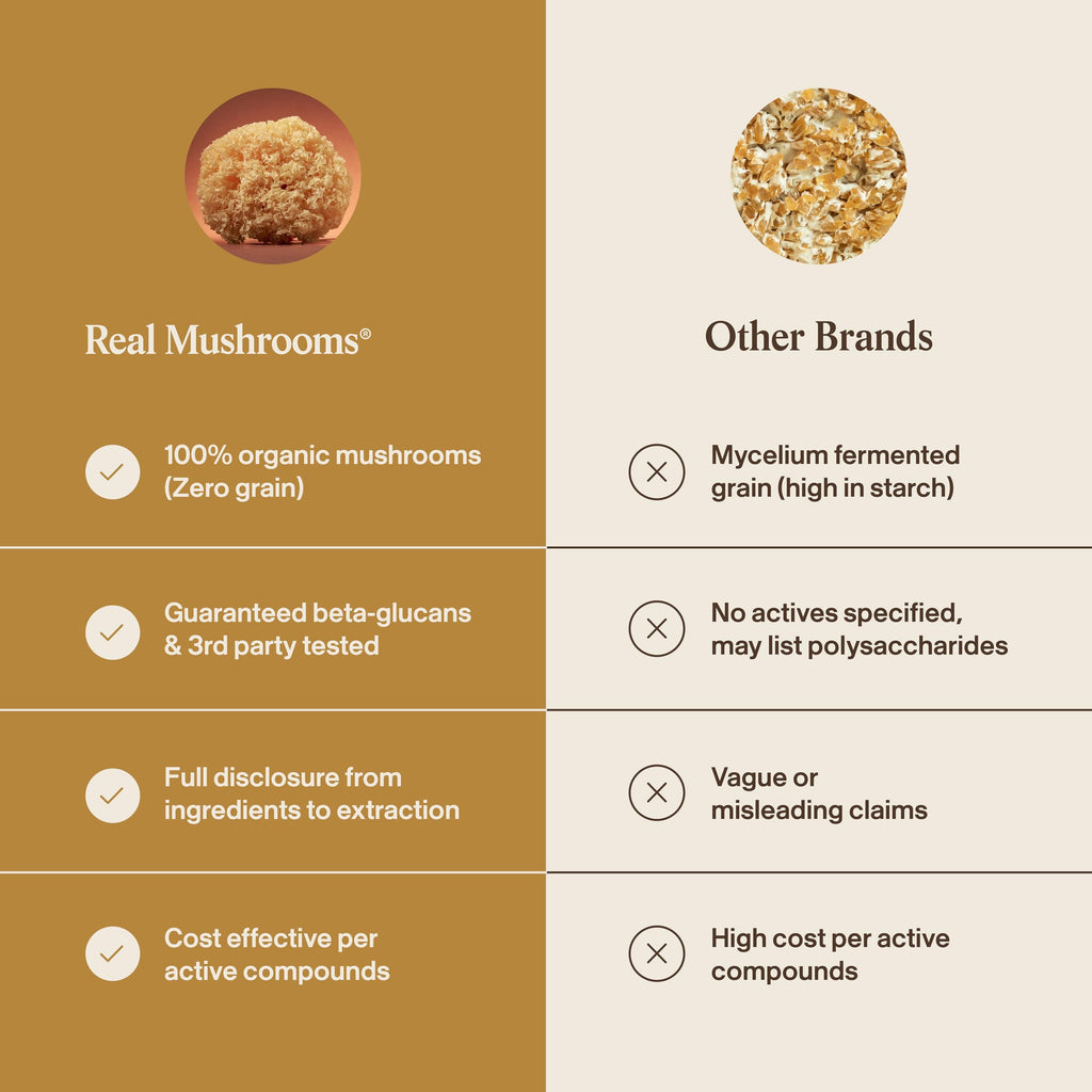 Real Mushrooms Organic Tremella Powder - 150 Servings - image 7