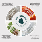 Optimize Minerals Trace Mineral Powder, Blood Orange - 30 Servings - image 6