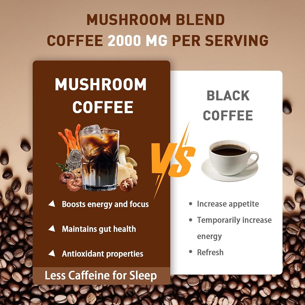 TAOTERS Mushroom Coffee