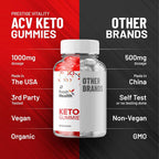 Indelo Fresh Health ACV Gummies with Vitamin B12 - 120 Gummies - image 7