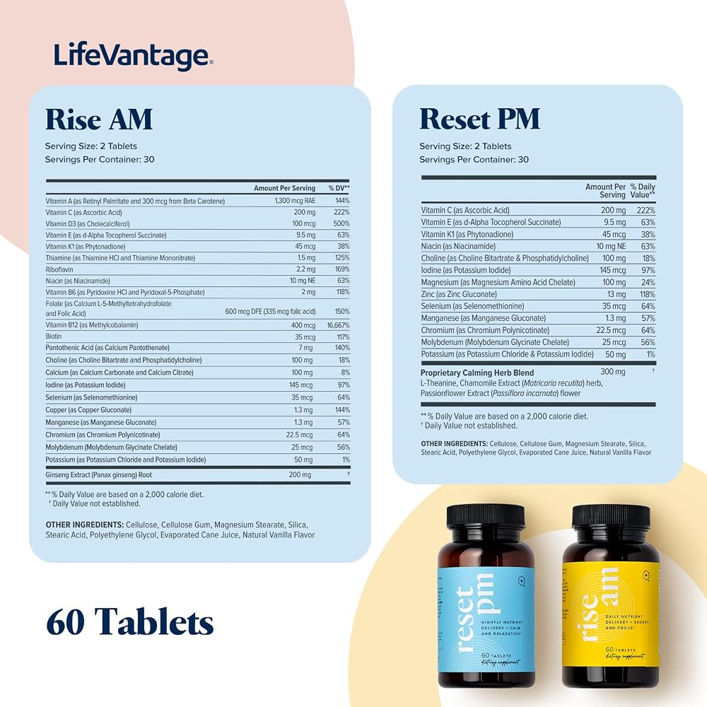 LifeVantage Rise AM and Reset PM Daily Multivitamin System