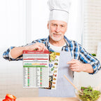 HAMIEW Low FODMAP Food List & Meal Plan - 3 Pack - image 2
