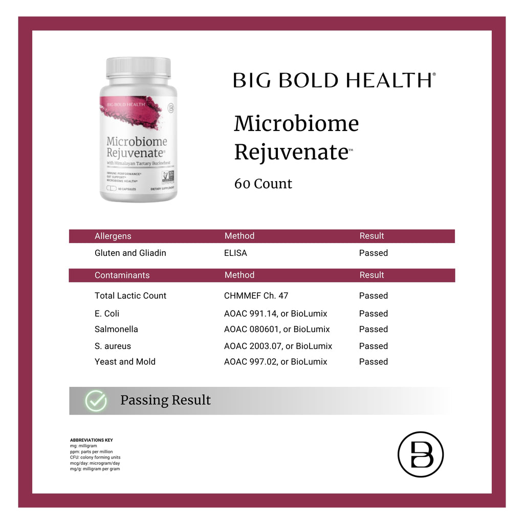 BIG BOLD HEALTH Microbiome Rejuvenate Prebiotic + Probiotic - 60 Capsules - image 7