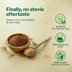 Opportuniteas Whey Isolate
