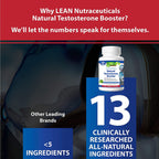 LEAN Nutraceuticals Testosterone Booster for Men - 180 Capsules - image 2