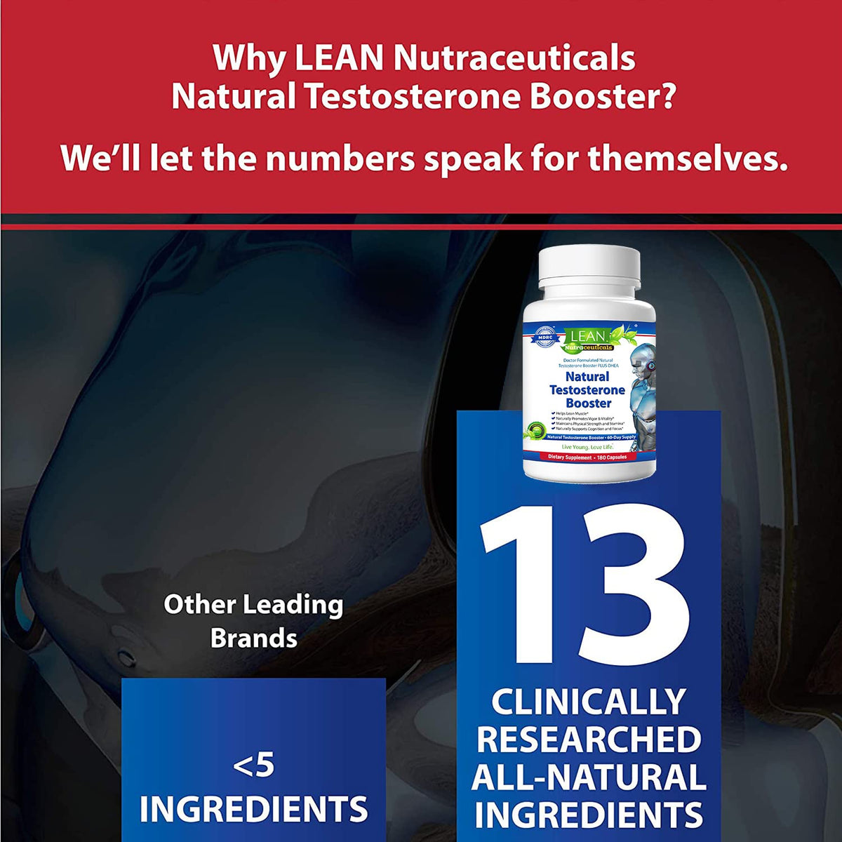 LEAN Nutraceuticals Testosterone Booster for Men - 180 Capsules - image 2