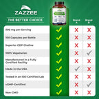 Zazzee Extra Strength Citicoline 500 mg - 100 Vegan Capsules - image 9