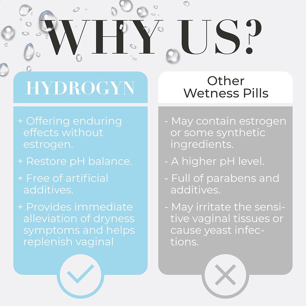 Terramed Hydro Gyn Vaginal Moisturizer Pills with Slippery Elm - 60 Capsules - image 5