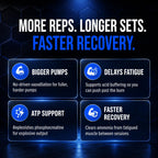 ALLMAX Citrulline Malate Powder 2:1 Ratio - 300 g - image 5