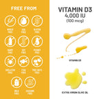 NatureWise Vitamin D3 Supplement, Immune Support