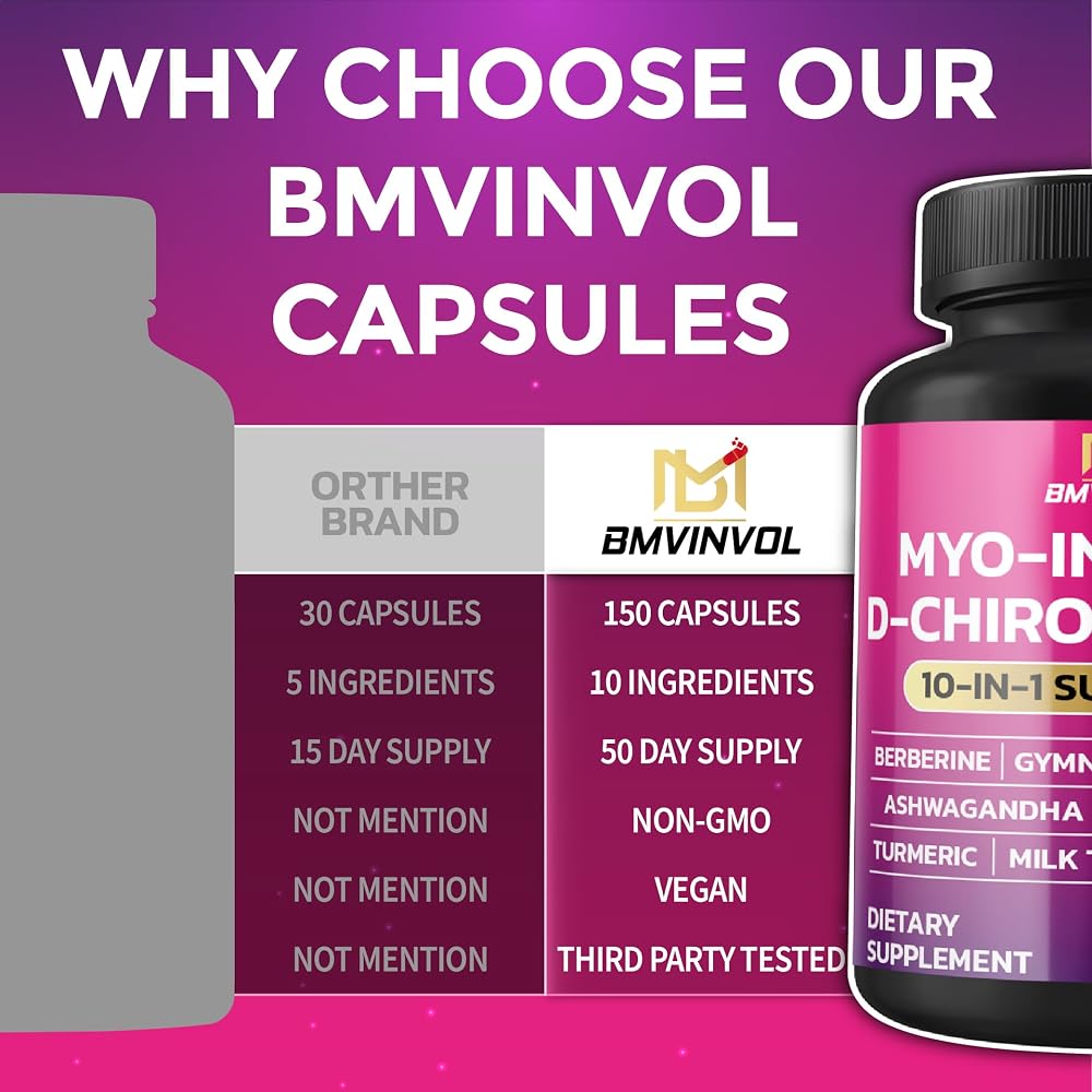 BMVINVOL Inositol Supplement with Berberine & Ashwagandha - 150 Capsules - image 5