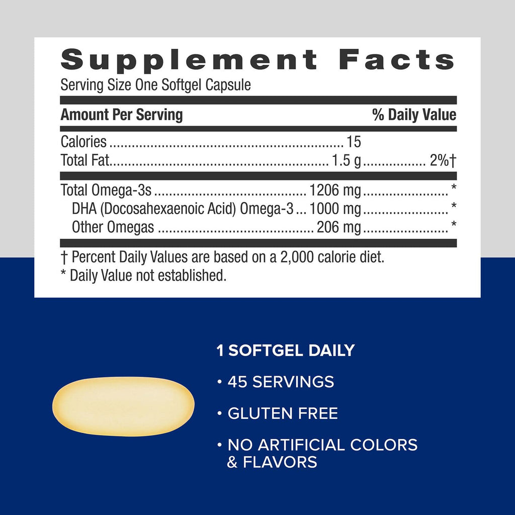 GNC Triple Strength DHA 1000 Omega-3 - 45 Softgels - image 5