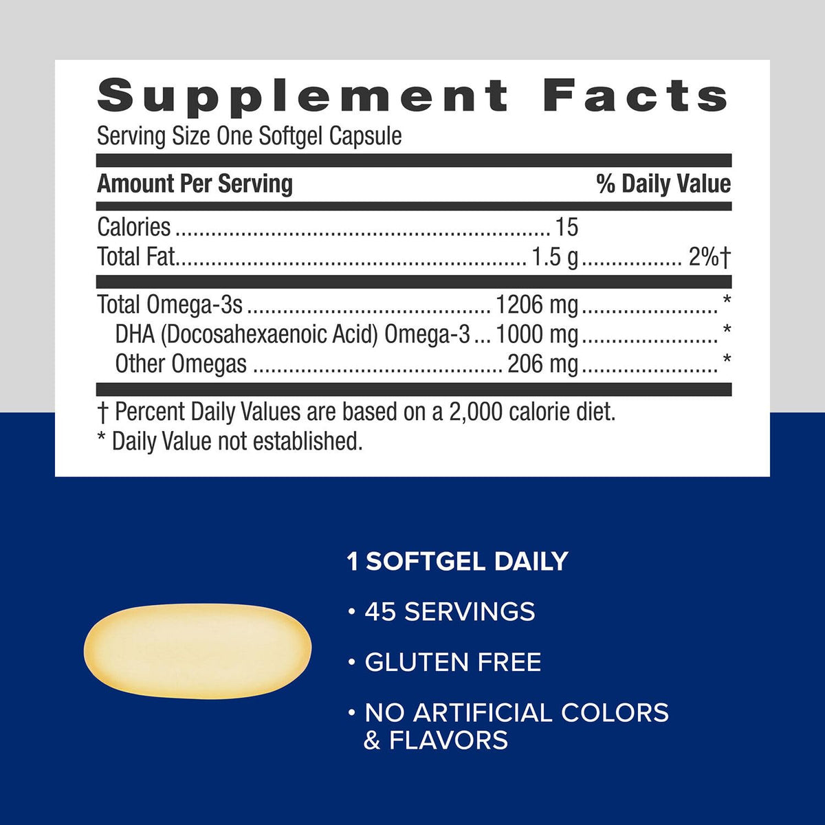 GNC Triple Strength DHA 1000 Omega-3 - 45 Softgels - image 5