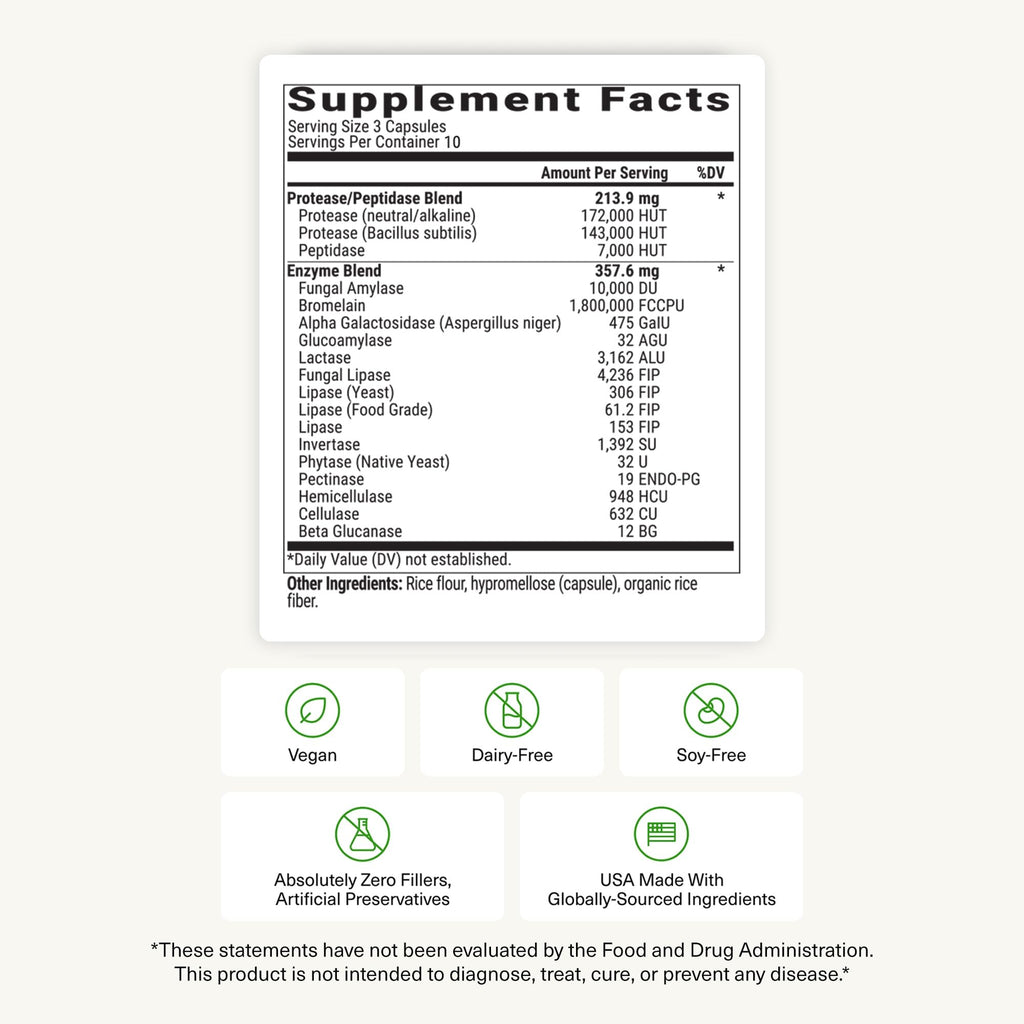 BIOptimizers MassZymes Digestive Enzymes - 30 Capsules - image 9