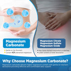 NATISLAND Magnesium Carbonate 500mg Gummies - 60 Count - image 2