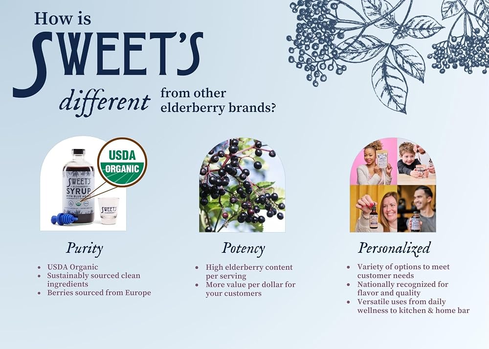 Sweet's Elderberry