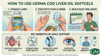 Germa Cod Liver Oil Softgels - 200 Count (2 x 100) - image 8