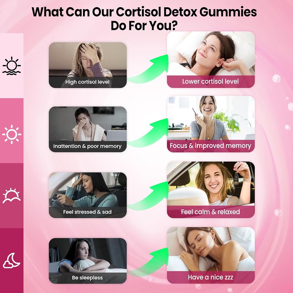 duwhot Cortisol Gummies