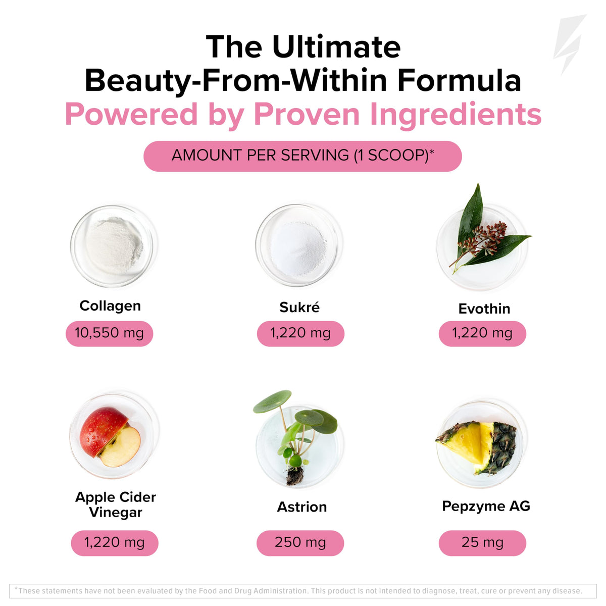 InnoSupps InnoGlow Multi Collagen Peptides Powder for Weight Loss