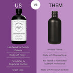 Elderlane Parent Syrups 4-23-24