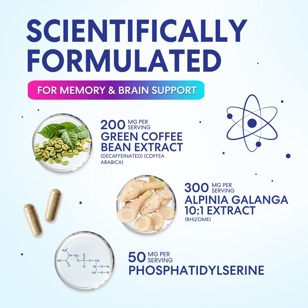 Nature's Peak Brain Memory Supplement - 3X Strength Nootropics
