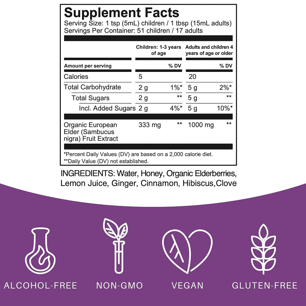 Elderlane Parent Syrups 4-23-24