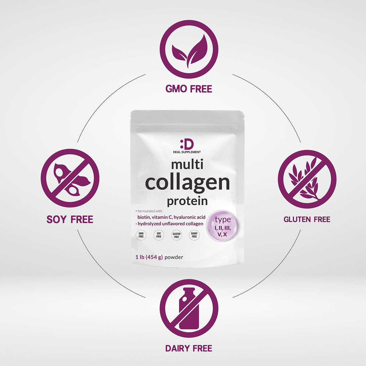 DEAL SUPPLEMENT Multi Collagen Protein Powder - 1 Pound - image 3