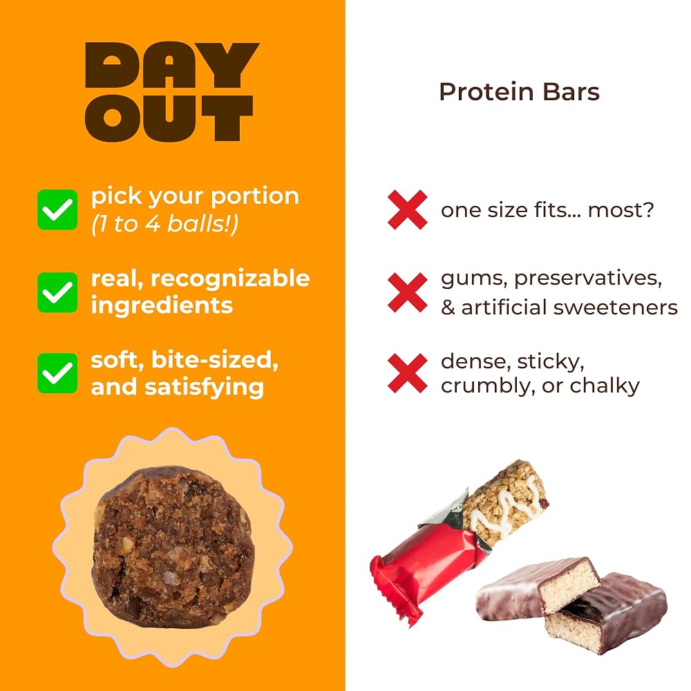 Day Out Protein Balls Peanut Butter Cup - 8 x 2oz Packs - image 6
