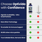 OPTIVIDA Colloidal Silver Liquid 10 PPM Nano Silver Hydrosol - 16 fl oz - image 9