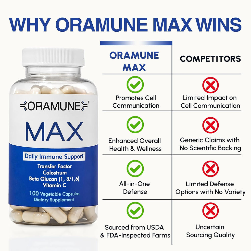 Oramune Support Supplement with Transfer Factor and Pure Colostrum