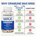Oramune Support Supplement with Transfer Factor and Pure Colostrum
