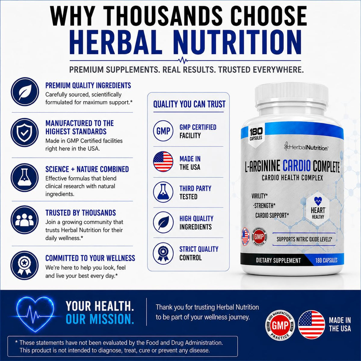 Herbal Nutrition L-Arginine Cardio Complete Nitric Oxide Support - 180 Capsules - image 8